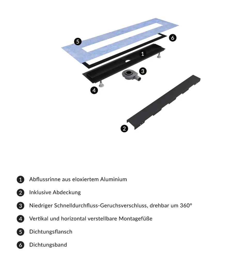 Lowfix Duschrinne mit Vollblende, 100 cm Schwarz seidenmatt (BLH) LOWFIX100GBL