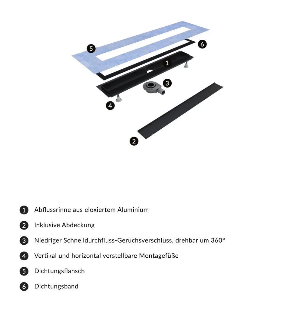 Lowfix Duschrinne mit befliesbarer Blende, 60 cm Schwarz seidenmatt (BLH) LOWFIX60TBL